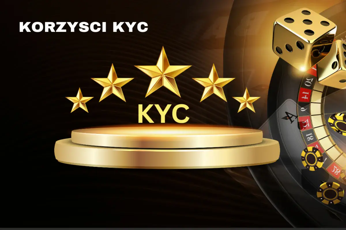 KYC