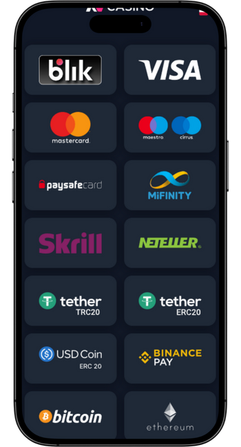 Metody płatności w kasynie NV