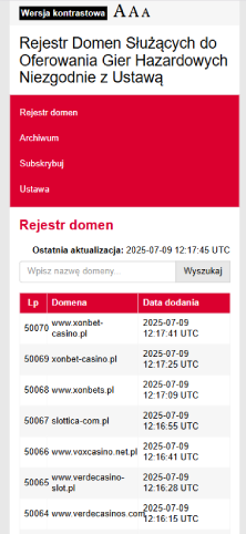 Sprawdź listę zablokowanych domen