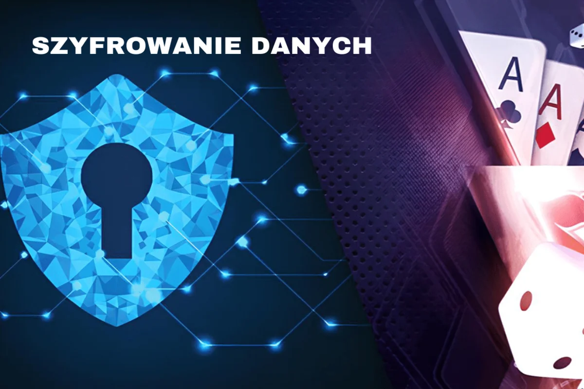 SSL i TLS w kasynach online